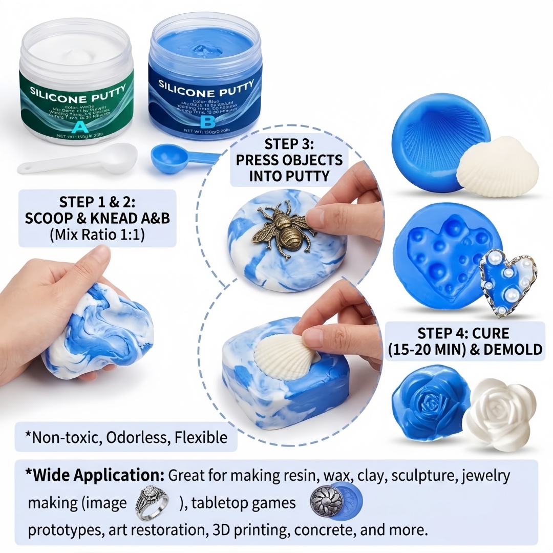 Forniture per la creazione di  - Candle Supplies Usa recensione e prezzo