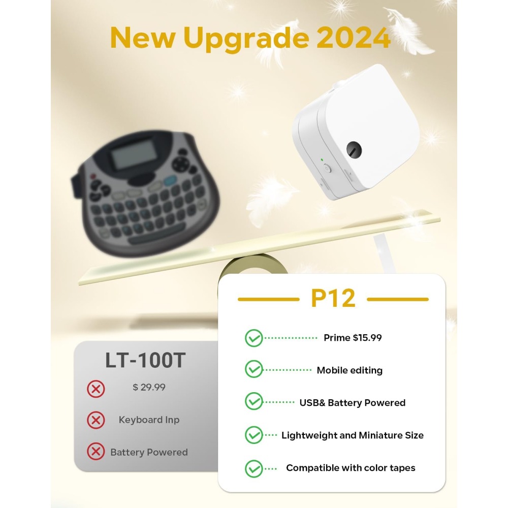 Mini etichettatrice P12 con na - Sticker Label Template recensione e prezzo
