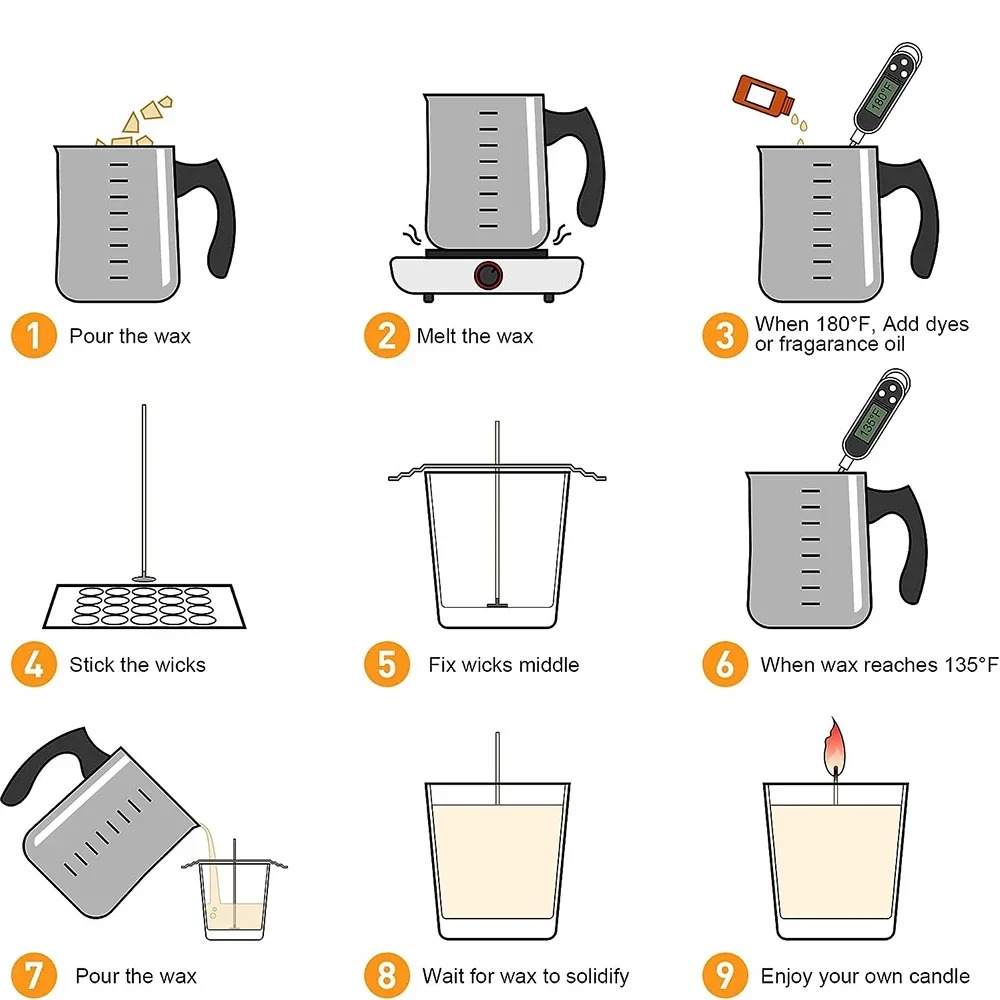Glintmos Kit per realizzare ca - Candle Supplies Usa recensione e prezzo